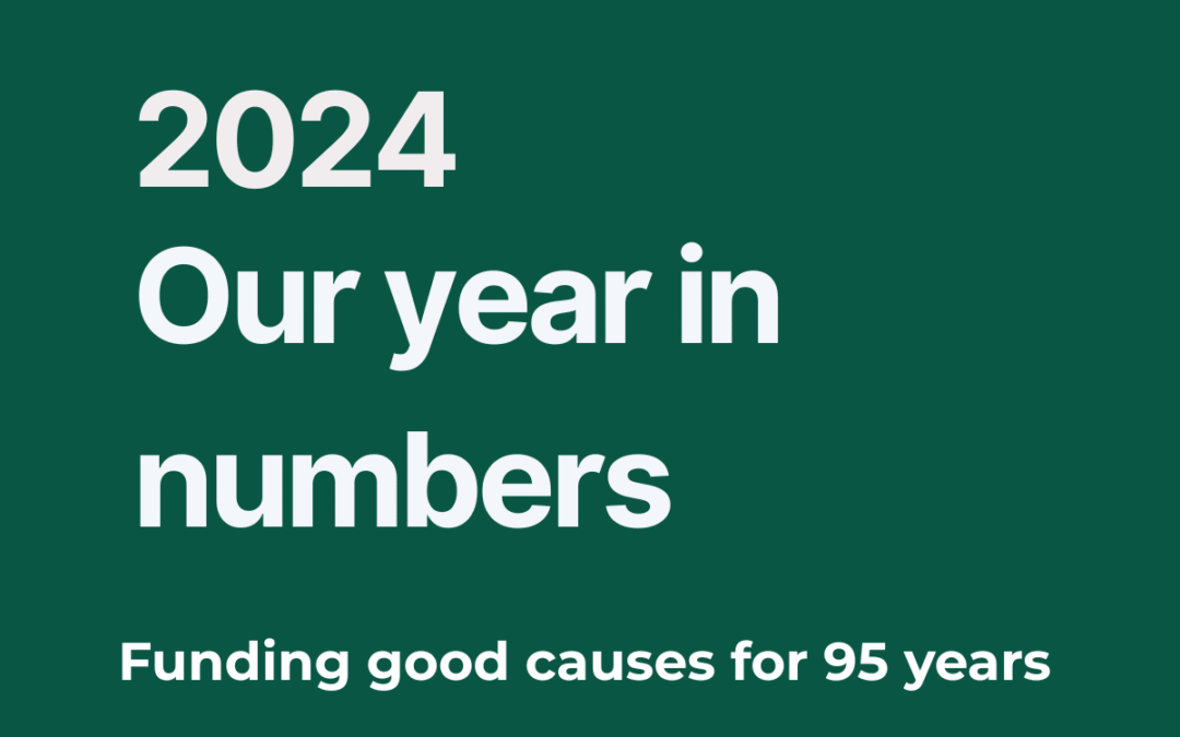 Our year in numbers 2024